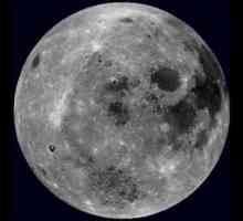 Луната ли е планета? Откъде идва Луната и какво е това?