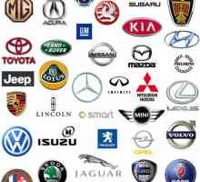 Автомобилни марки: значки и имена (снимка)
