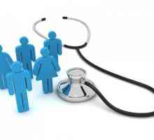 Медицинска застраховка е какво? Здравноосигурителен фонд