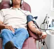 Методи за провеждане, индикации и противопоказания за НЛО кръв