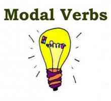 Модалният глагол има нужда от английски. Изучаване на темата на модалните глаголи