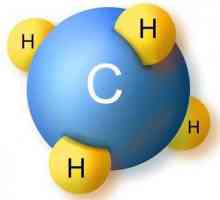 Молекулярна и структурна формула на метан