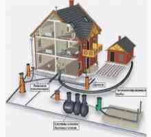 Монтаж на външна канализация: оборудване, технология