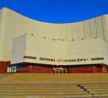 Музей-диорама "Курска битка. Посока Белгород (Белгород): контакти, описание и ревюта