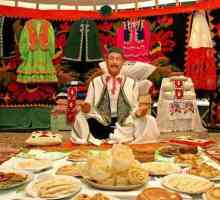 Национални празници на Баскир: история, описание и традиции