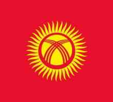 Населението на Киргизстан и неговият етнически състав