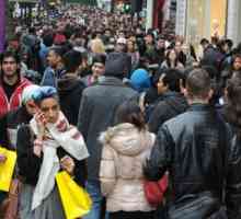 Населението на Лондон: брой, етнически състав