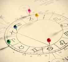 Натал карта и нейната роля в астрологията