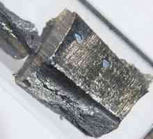 Неодимов метал: свойства, производство и приложение
