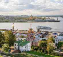 Нижни Новгород: история на града (резюме), снимка, забележителности