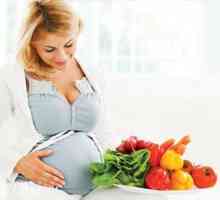 Честота на увеличаване на теглото по време на бременност по седмица: таблица. Норми за увеличаване…