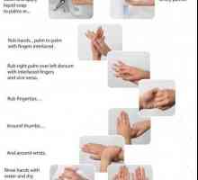 Лечение на ръцете на хигиеничния медицински персонал: средства, правила