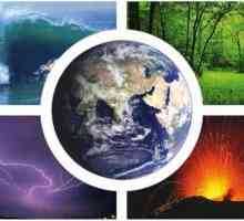 Общи характеристики на литосферата, хидросферата, атмосферата, биосферата