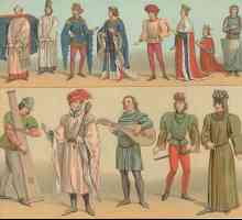 Облекла от средновековието (снимка). Готически дрехи от средновековието