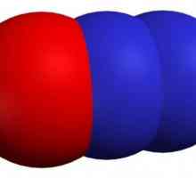 Азотен оксид (I, II, III, IV, V): свойства, производство, приложение