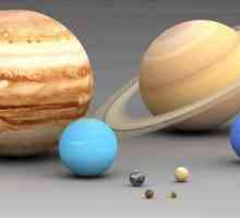 Описание, интересни факти и размери на Юпитер в сравнение с други планети