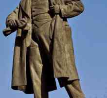 Описание на паметника на Ленин в Гомел и Запорожие