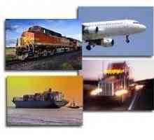 Организация на международния транспорт - осигуряване на качеството