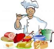 Основните длъжностни характеристики на готвача