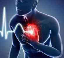 Остра сърдечна недостатъчност: симптоми преди смъртта и първа помощ