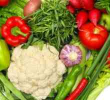 Зеленчуци за отслабване. Списък на нискокалорични зеленчуци, които помагат за отслабване