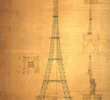 Параметри на "Iron Lady", или Каква е височината на Айфеловата кула в кулата