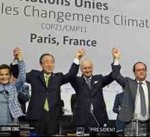 Парижко споразумение: описание, характеристики и последици