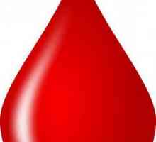 Преливане на кръвта: таблица за биологични тестове и съвместимост с кръвните групи