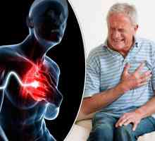 Първите признаци на сърдечен пристъп: симптоми, първа помощ