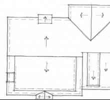 План на покрива: правила за проектиране и проектиране. Как да нарисувате план на покрива?