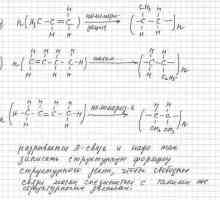Полимеризация на пропилей: схема, уравнение, формула