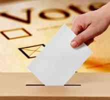 Концепция и видове изборни системи
