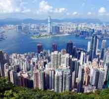 Популярни забележителности в Хонг Конг