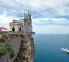 Популярни хотели в Крим на брега на морето