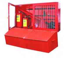 Пожарен щит: оборудване, изисквания съгласно GOST