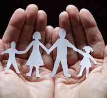 Предметът и методът на семейното право. Понятието семейно право