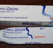 The drug`Aziks-Derm `: прегледи и инструкции за употреба