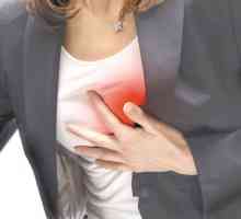 Признаци на сърдечен удар при жени и първа помощ