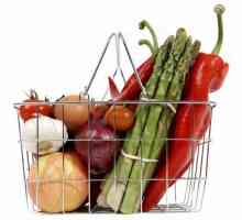 Кошница за хранителни стоки: законодателно регулиране на нивото на потребление