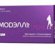 Контрацептивни хапчета `Model Trend`: отзиви