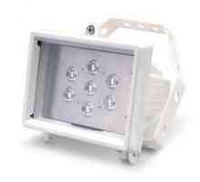 LED прожектори: класификация, описание, приложение