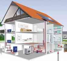 Изчисляване на топлинния товар за отопление на сградата: формула, примери