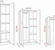 Размери на гардеробите с плъзгащи врати (чертежи)