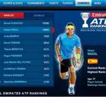 Рейтинг ATP - е масата на ранга в мъжкия тенис