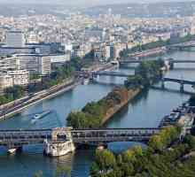 Река Сена като символ на Париж и цялата Франция
