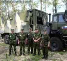 Резервна армия на Украйна и Русия