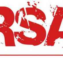 RSA криптиране. Описание и изпълнение на алгоритъма RSA