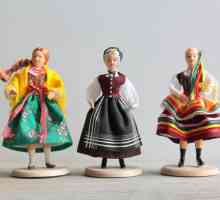 Руски народни кукли със собствените си ръце