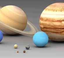Най-интересните факти за Юпитер
