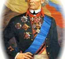 Най-известните командири. Александър Василевич Суворов